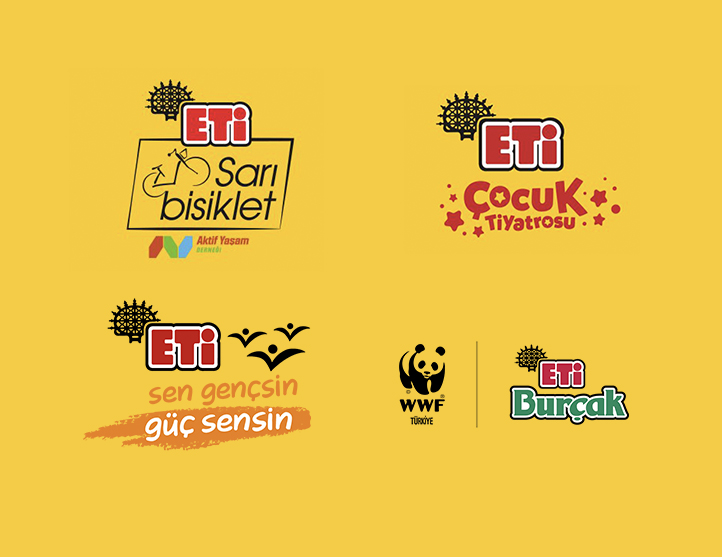 Sürdürülebilir Bir Gelecek İçin…